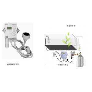 CO2 農(nóng)業(yè)設施專用監(jiān)測控制器