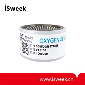 美國Southland PPM級(jí)氧氣傳感器 O2 微量氧傳感器